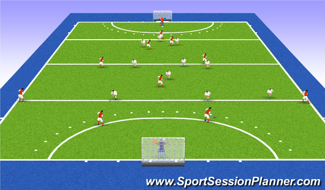 Hockey Session Plan Drill (Colour): Animation 1