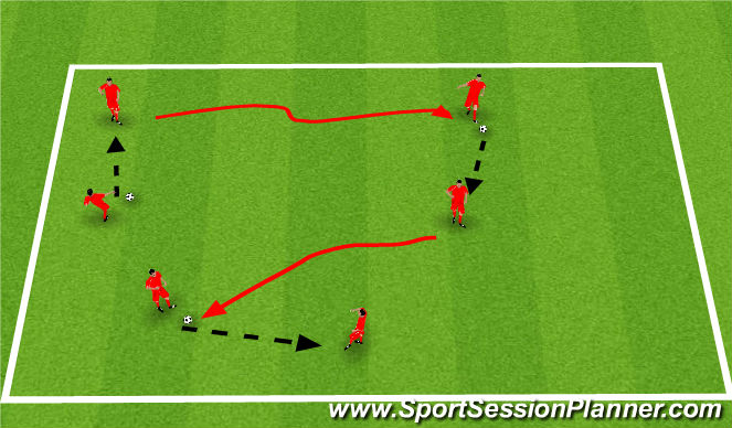Football/Soccer Session Plan Drill (Colour): Warm up