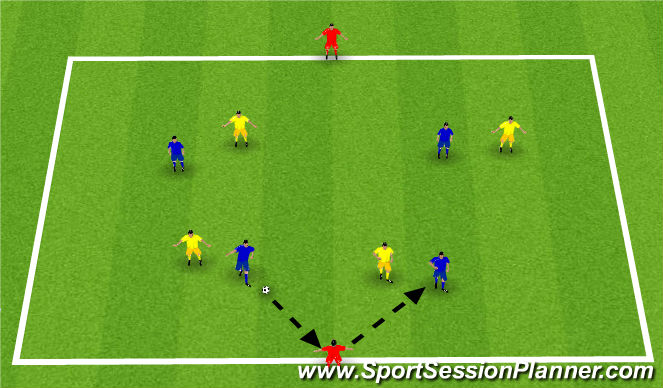 Football/Soccer Session Plan Drill (Colour): SSG