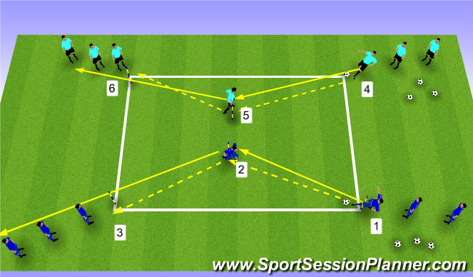 Football/Soccer Session Plan Drill (Colour): Screen 1