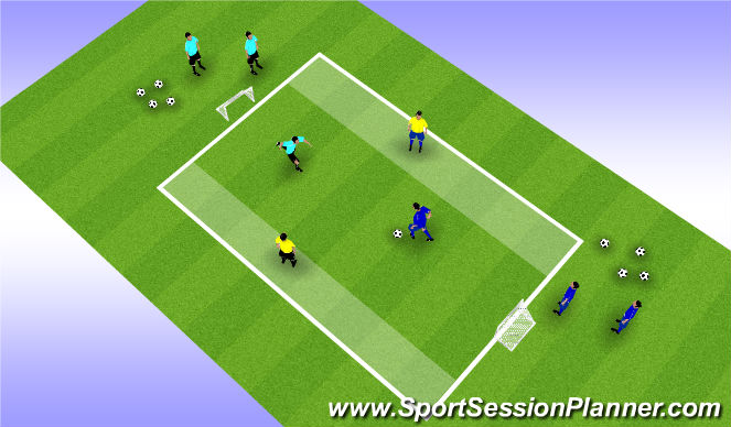 Football/Soccer Session Plan Drill (Colour): Screen 2