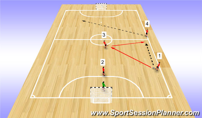 Futsal Session Plan Drill (Colour): Diagonal Check to Give-and-Go