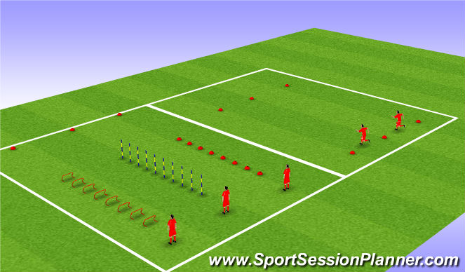 Football/Soccer Session Plan Drill (Colour): Warm up & SAQ