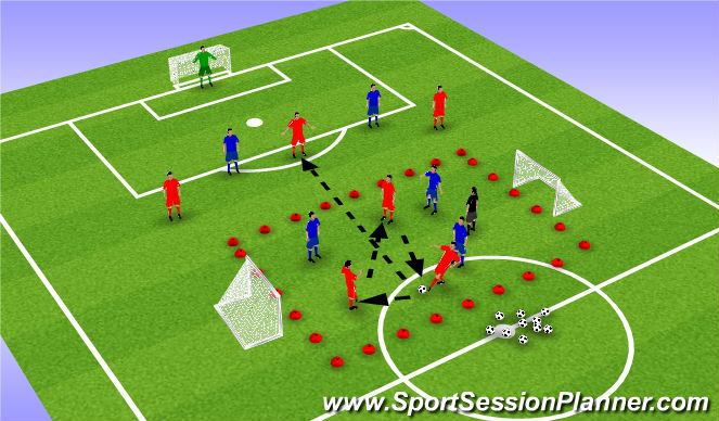 Football/Soccer Session Plan Drill (Colour): Supporting the striker