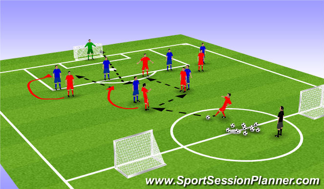 Football/Soccer Session Plan Drill (Colour): Gameplay
