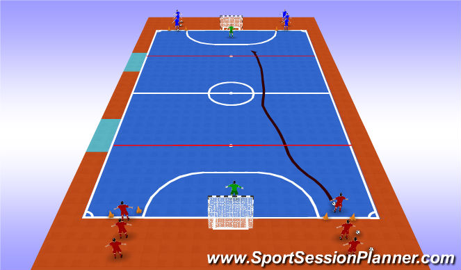 Futsal Session Plan Drill (Colour): Screen 2