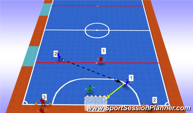 Futsal Session Plan Drill (Colour): Screen 6