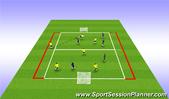 Football/Soccer: playing out of the back” for beginner’s, Tactical: Playing out from the back Beginner