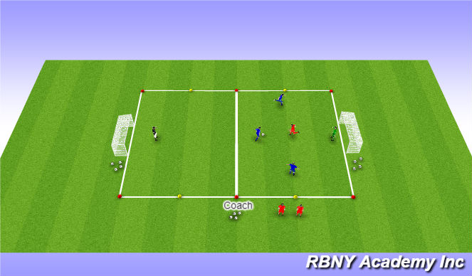 Football/Soccer Session Plan Drill (Colour): Small Sided Game