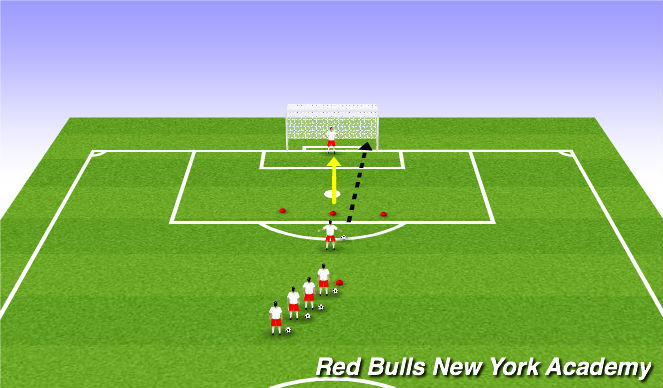 Football/Soccer Session Plan Drill (Colour): Lightning Soccer Warmup
