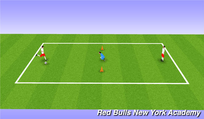 Football/Soccer Session Plan Drill (Colour): Target practice