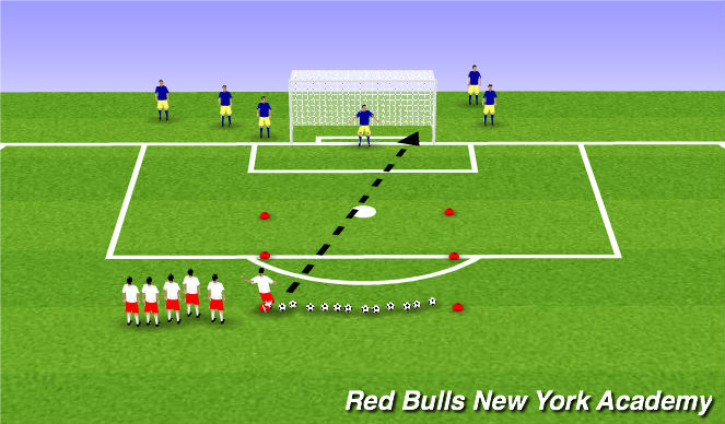 Football/Soccer Session Plan Drill (Colour): Power-to-placement