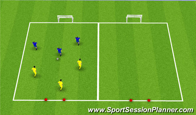 Football/Soccer Session Plan Drill (Colour): Up to 3v3