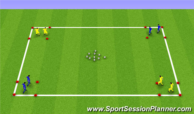 Football/Soccer Session Plan Drill (Colour): Capture the Balls