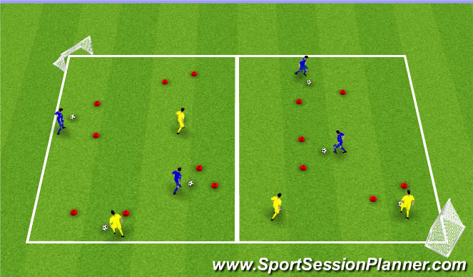 Football/Soccer Session Plan Drill (Colour): Dribble Gates to Goal