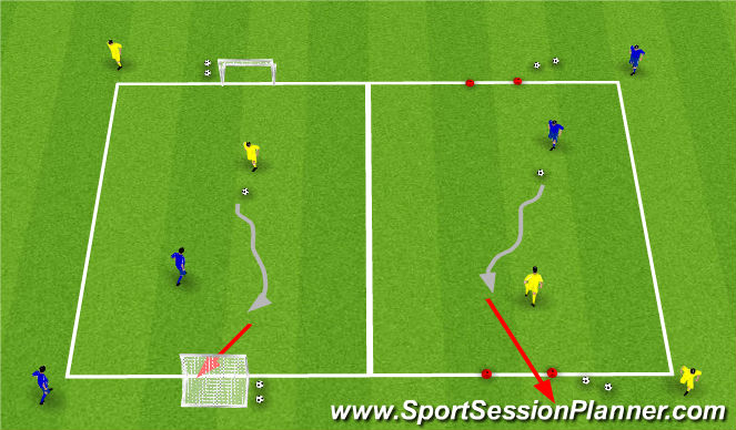 Football/Soccer Session Plan Drill (Colour): 1v1 to Goal