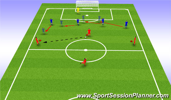 Football/Soccer Session Plan Drill (Colour): Screen 1
