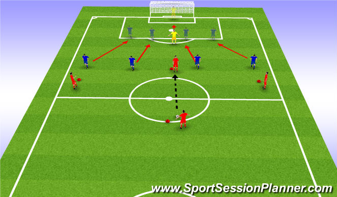 Football/Soccer Session Plan Drill (Colour): Screen 3
