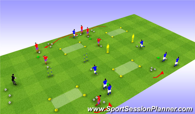 Football/Soccer Session Plan Drill (Colour): Move- Drive