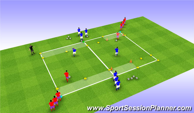 Football/Soccer Session Plan Drill (Colour): 1v1 to Zones