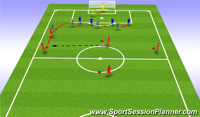 Football/Soccer Session Plan Drill (Colour): Screen 5