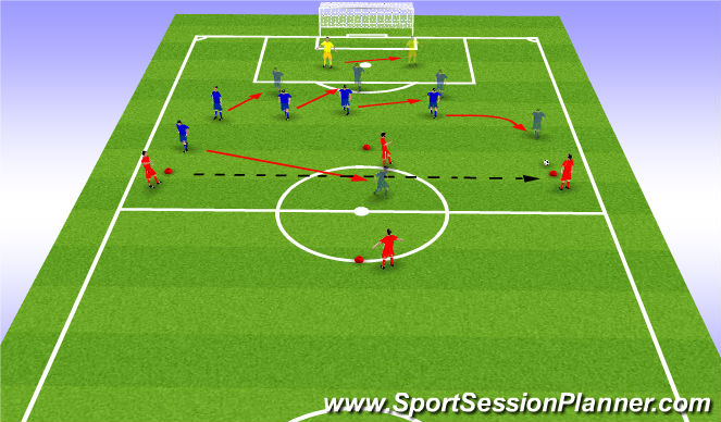 Football/Soccer Session Plan Drill (Colour): Screen 7