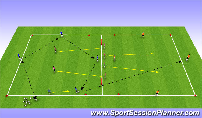 Football/Soccer Session Plan Drill (Colour): Possession Warm-Up