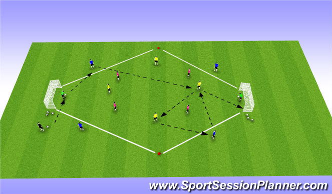 Football/Soccer Session Plan Drill (Colour): Training Game