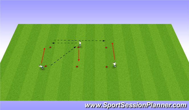 Football/Soccer Session Plan Drill (Colour): Pattern Play