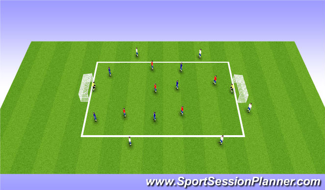Football/Soccer Session Plan Drill (Colour): 4v4 or 5v5 with bumpers