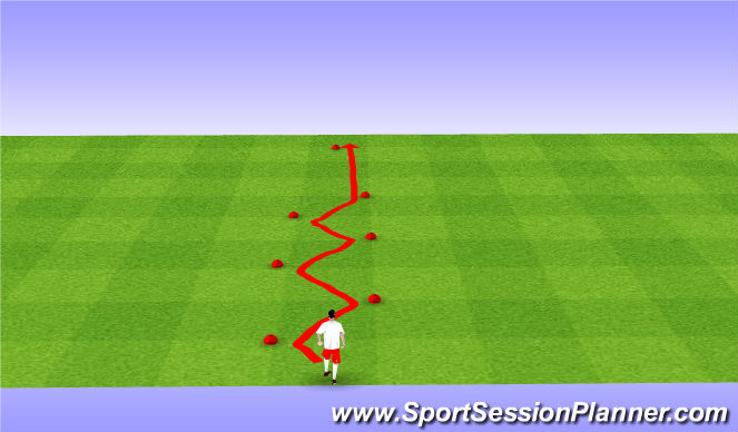 Football/Soccer Session Plan Drill (Colour): Exercise 2 - Pull Push