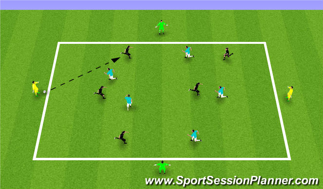 Football/Soccer Session Plan Drill (Colour): 5 v 5 to target