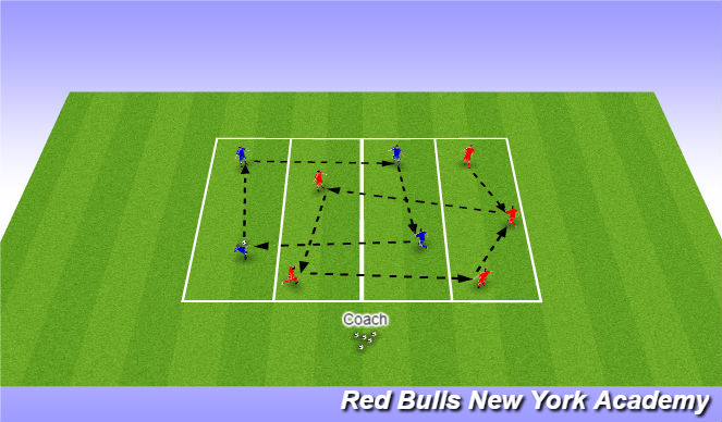 Football/Soccer Session Plan Drill (Colour): Technical Practice