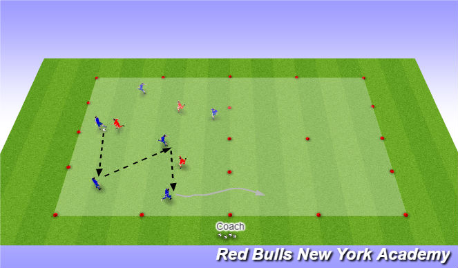 Football/Soccer Session Plan Drill (Colour): Skill Practice
