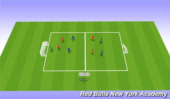 Football/Soccer Session Plan Drill (Colour): Small Sided Game