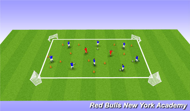 Football/Soccer Session Plan Drill (Colour): Opposed Practice