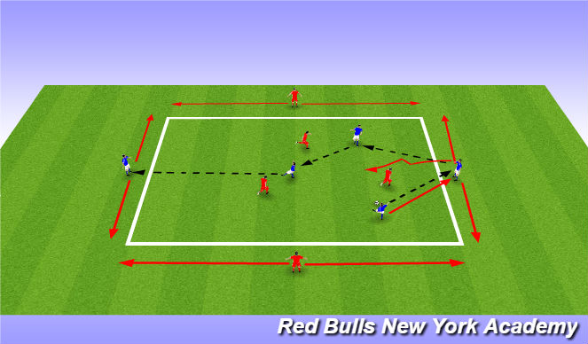 Football/Soccer Session Plan Drill (Colour): Conditioned Game