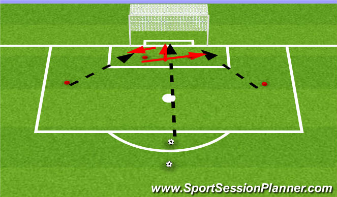 Football/Soccer Session Plan Drill (Colour): Handling 1