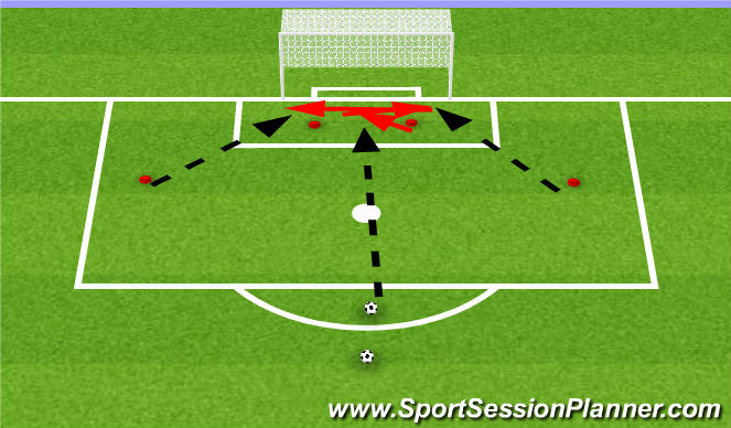 Football/Soccer Session Plan Drill (Colour): Handling 2