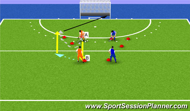 Hockey Session Plan Drill (Colour): Backhand forehand open aannemen