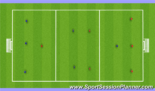 Football/Soccer Session Plan Drill (Colour): SSG
