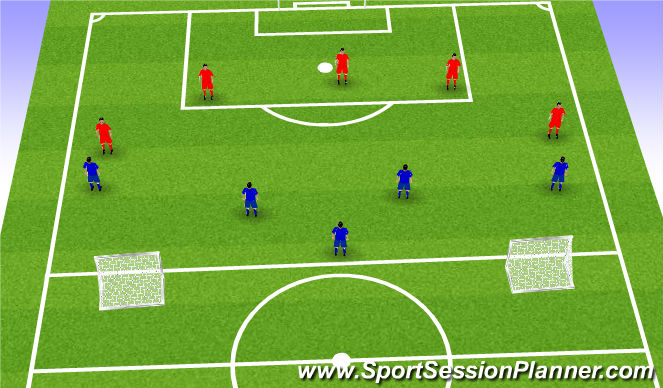 Football/Soccer Session Plan Drill (Colour): Pressing in Final third