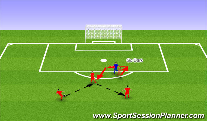 Football/Soccer Session Plan Drill (Colour): Introduction to Expansive Football