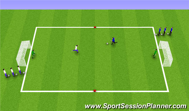 Football/Soccer Session Plan Drill (Colour): Bonanzas