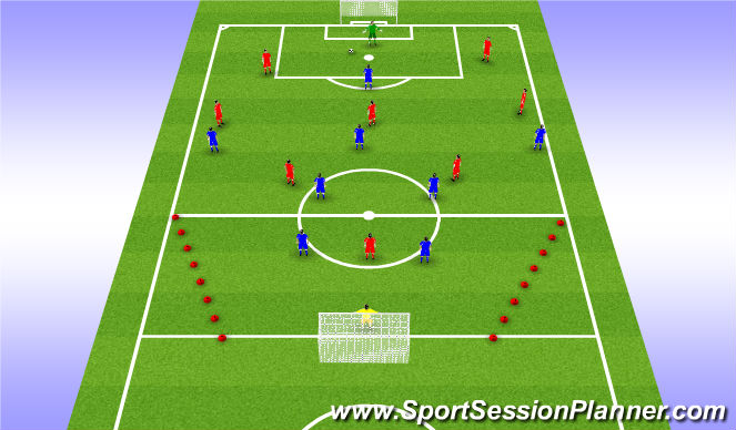 Football/Soccer Session Plan Drill (Colour): Set Up