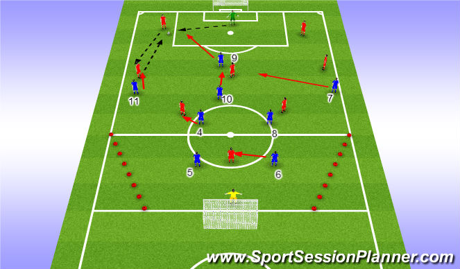Football/Soccer Session Plan Drill (Colour): Detail - Triggers and press