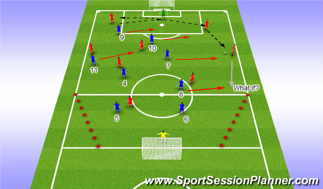 Football/Soccer Session Plan Drill (Colour): Problem 1 - Switch of play