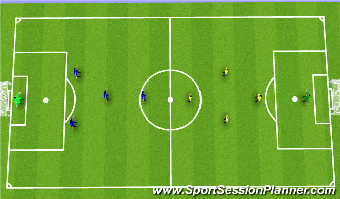 Football/Soccer Session Plan Drill (Colour): Match