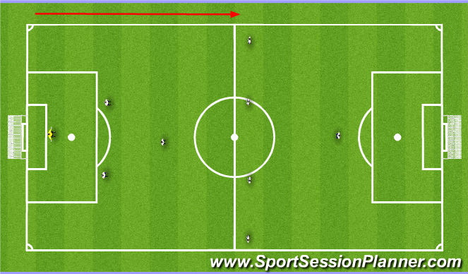 Football/Soccer Session Plan Drill (Colour): Setup (IP)