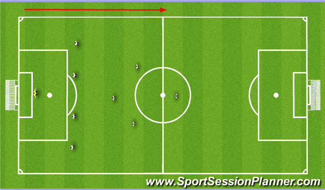 Football/Soccer Session Plan Drill (Colour): Setup (OP)